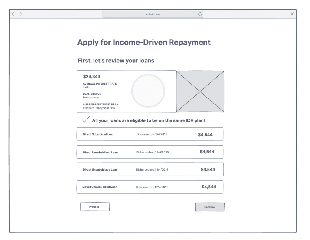 Early concept showing a borrower an initial summary page.